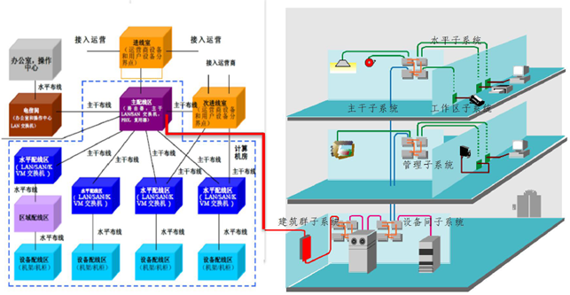 蜜桃视频在线建築